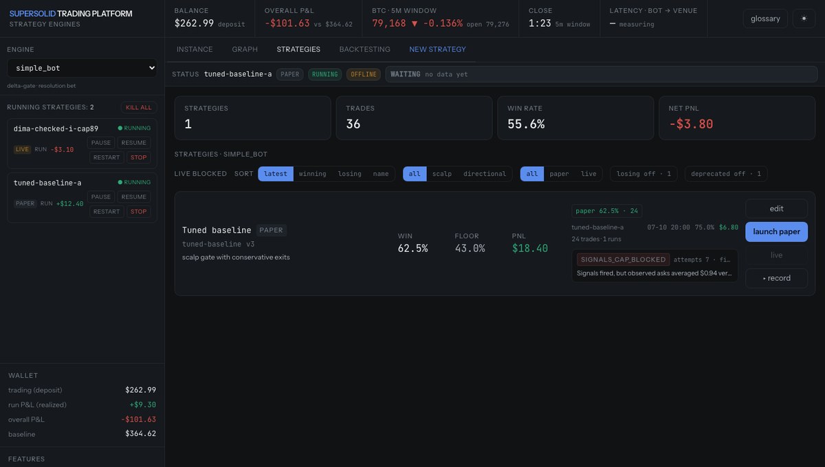 The Poor Hedge Fund trading console